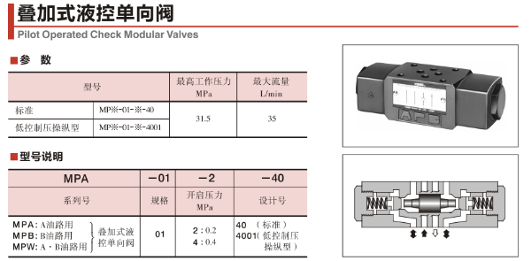 油研疊加式液控單向閥MPB-01-2-70與MPB-01-4-70的原理、應(yīng)用與比較