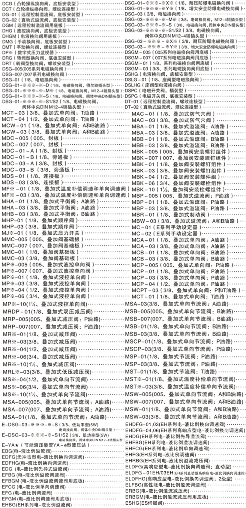 YUKEN電磁閥型號大全