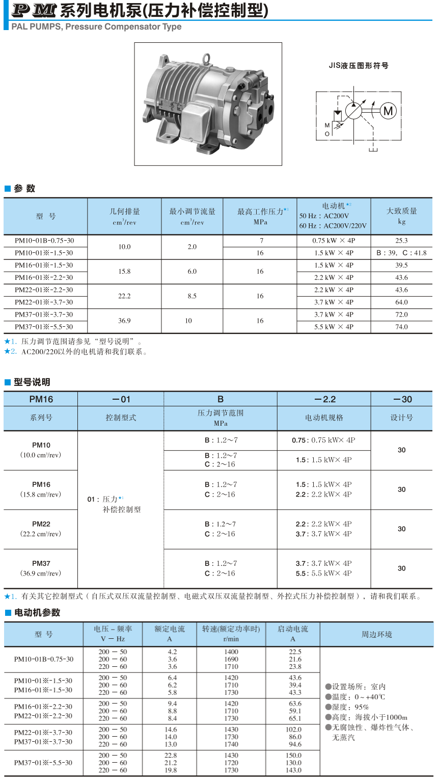 油研PM系列電機(jī)泵參數(shù)，型號(hào)說(shuō)明，電動(dòng)機(jī)參數(shù)