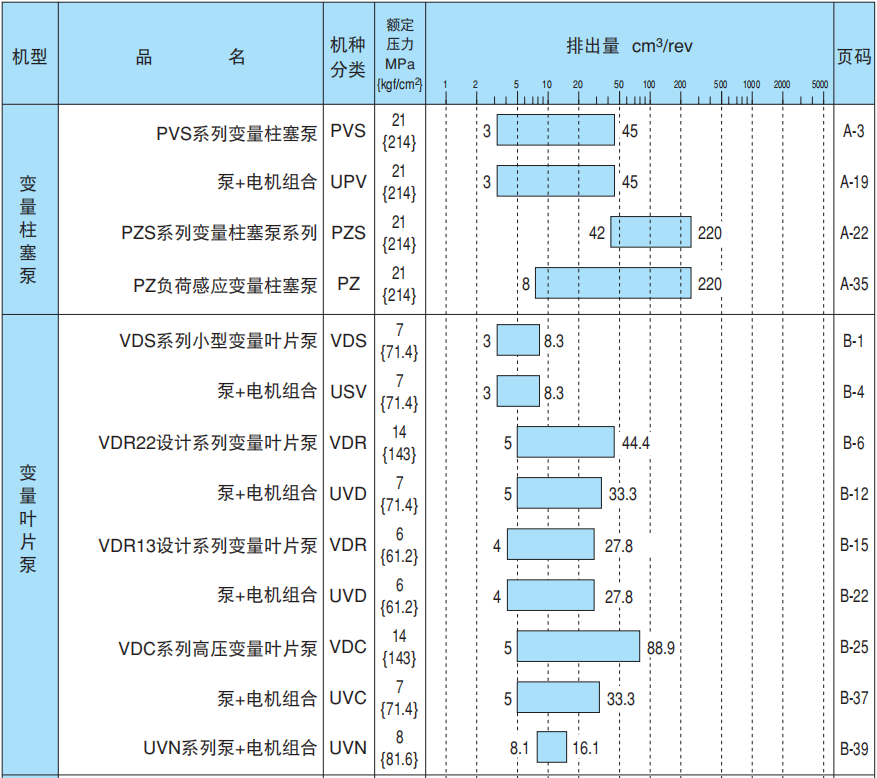 日本不二越