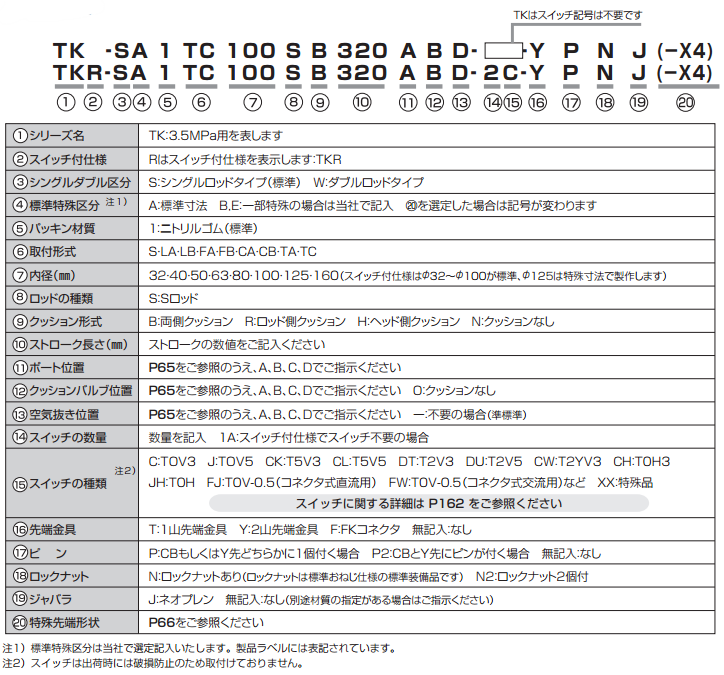 TK, TKR系列豐興液壓缸