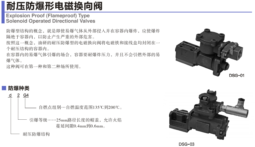 日本油研耐壓防爆型電磁換向閥
